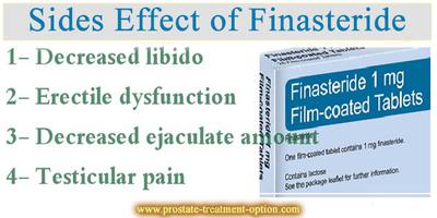 finasteride 1mg and prostate cancer