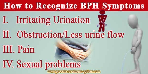 BPH symptoms – how to recognize and take proper care in time?